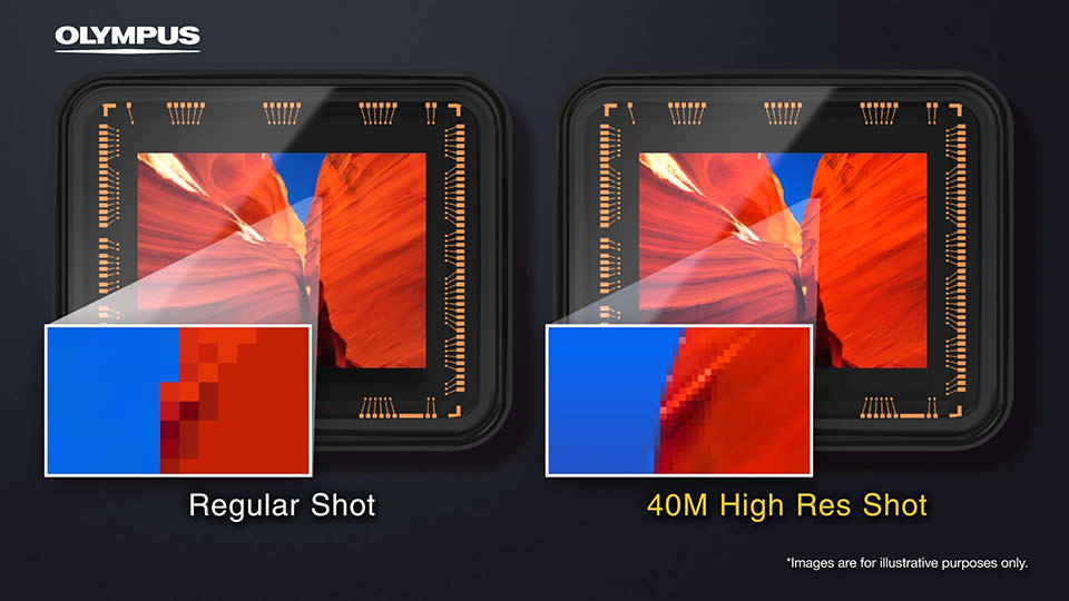 Tính năng High Res Mode cho hinh ảnh sắc nét nhờ cơ chế lồng lớp ảnh