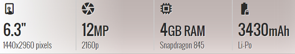 Thông số kỹ thuật tóm tắt của Pixel 3 XL