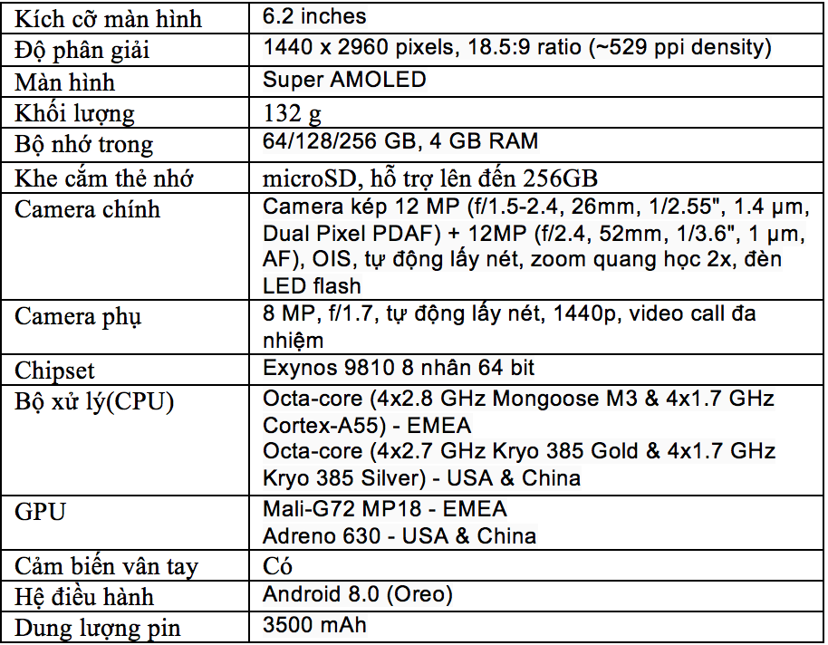 Thông số kỹ thuật Samsung Galaxy S9+