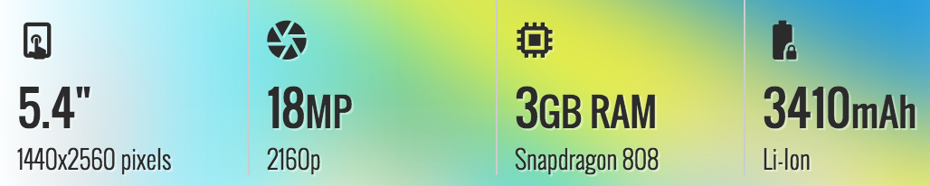 Cấu hình của Blackberry Priv