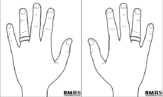 Nên đeo nhẫn tay trái hay tay phải