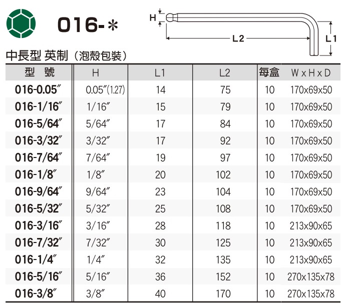 Lục giác hệ inch, lục giác chữ L hệ inch, Eight 016-5/32, 016-7/32, 