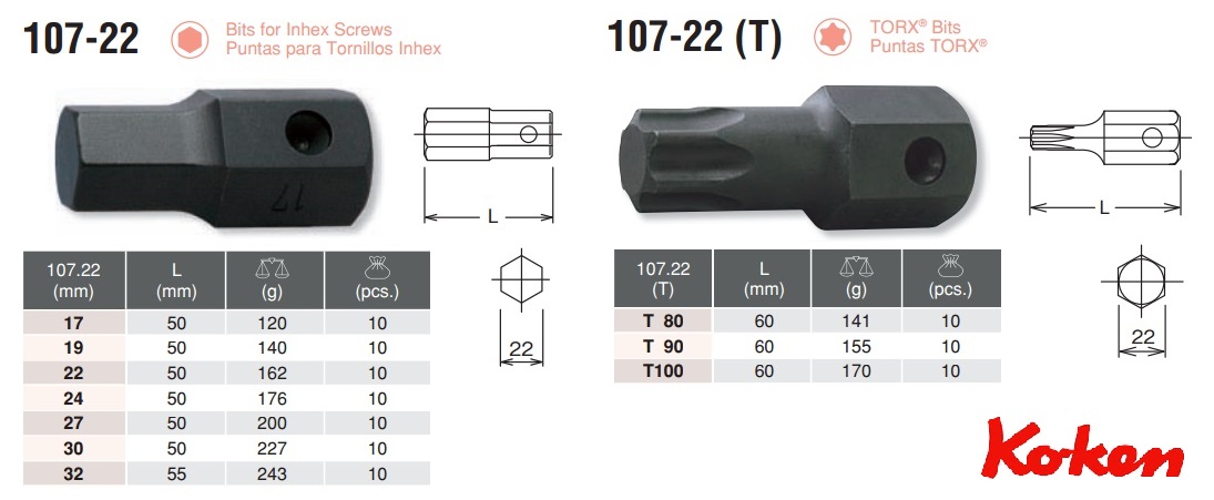 Đầu bits lục giác, đầu bits hoa thị, bits thân 22mm lục giác, Koken 107-22