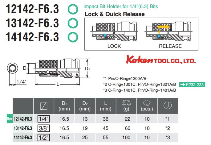 Đầu chuyển vặn vít, đầu vặn vít 6.35mm, Koken 13142-F6.3