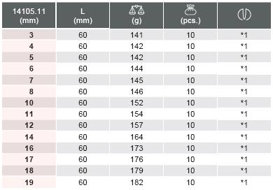 Đầu khẩu lục giác, cỡ 1/2 inch, Koken 14105-11