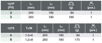 Mũi tô vít số 2, mũi tô vít số 2, Koken 157P-2, 157P-3, tay vặn chữ T, tay T đầu tô vít