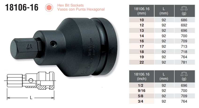 Đầu lục giác khẩu 1 inch, 18106.16 Koken, Koken 18106-16