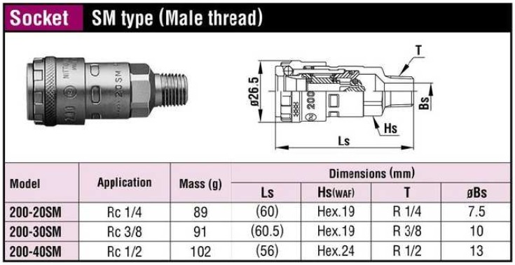 Khớp nối nhanh 200-20SM, nối nhanh Nitto, nối nhanh bằng 1 tay, 200-30SM