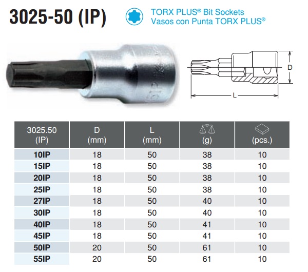 Đầu soa 6 cạnh, Koken 3025IP, Koken 3025.50-30IP