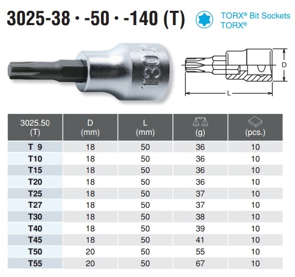 Đầu hoa thị 6 cạnh, 3025.50-T27, Koken 3025.50-T30