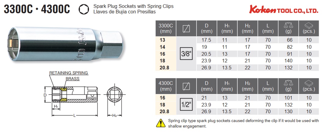 Tuýp mỏ bugi Koken, Koken 3300C, tuýp mở bugi, Koken 4300C, khẩu bugi 1/2 inch