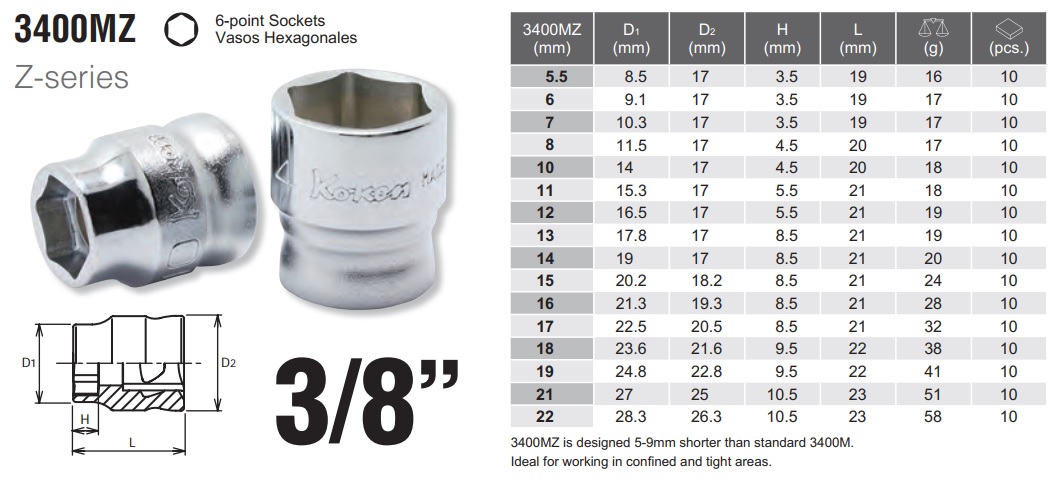 Koken 3400MZ, Z-series 3400MZ, tuýp Koken dòng Z