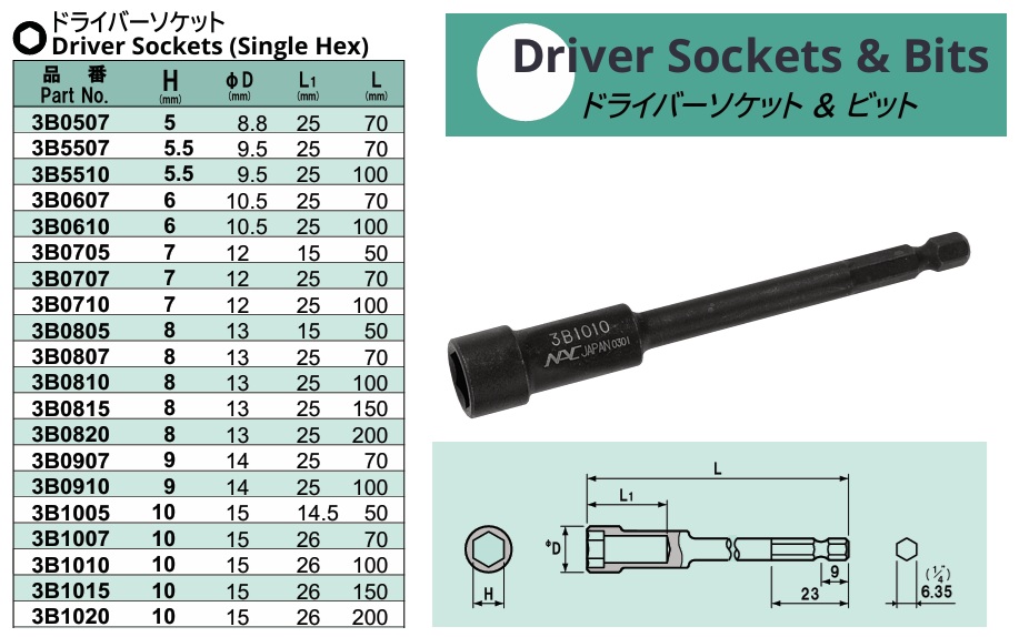 Đầu bit khẩu NAC, chiều dài từ 50-200mm, 3B0807, 3B1007, 3B1207