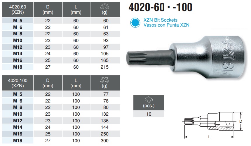 Đầu bits khẩu hoa thị 12 cạnh, Koken 4020.60-M16, Koken 4020.100-M18, Koken 4020.60-M14