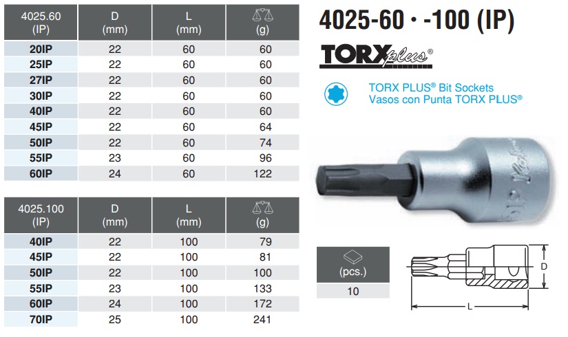 Koken 4025.60-45IP, Koken 4025IP, Koken 4025.100-55IP