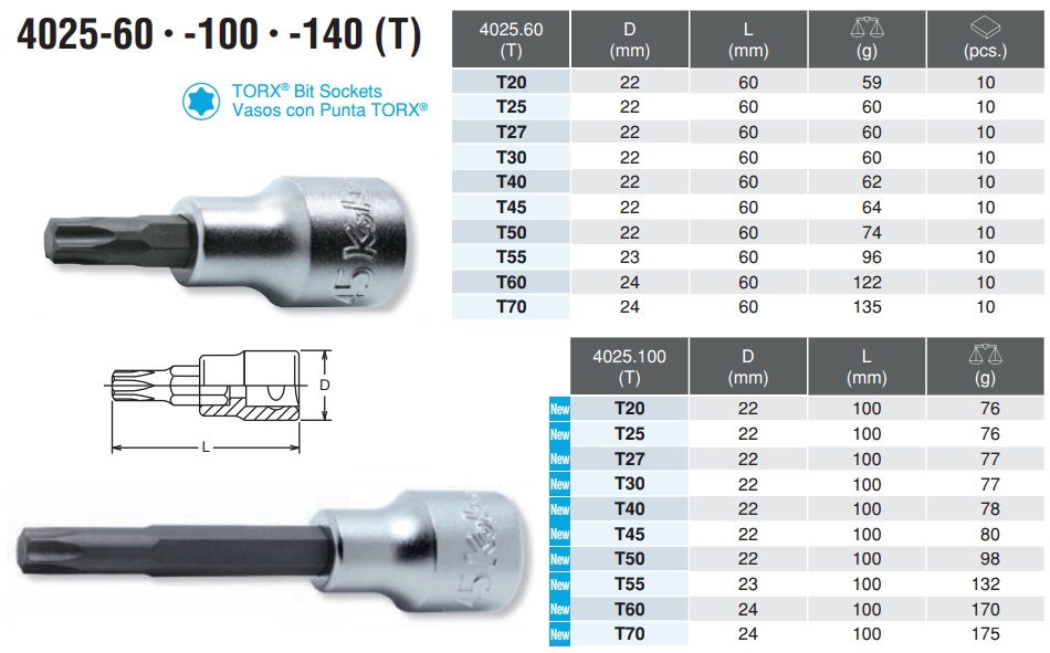 Đầu khẩu hoa thị Koken, Koken 4025.60-T45, Koken 4025.100-T40