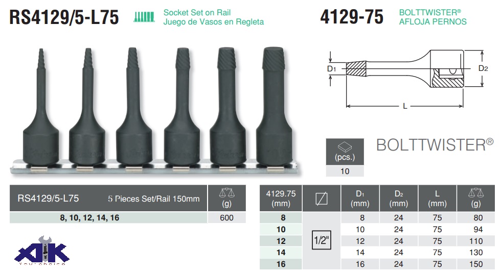 Bộ tháo bu lông gãy, Koken 4129.75, Koken RS4129/5-L75, tháo ốc gẫy, tháo bu lông gẫy