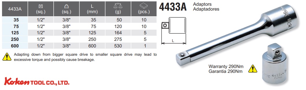 Đầu chuyển Koken 1/2 inch, Koken 4433A-35, 4433A-75, .. 4433A-125