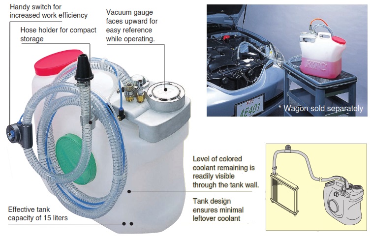 Bình sạc nước làm mát, KTC AE401, bình cấp nước làm mát KTC