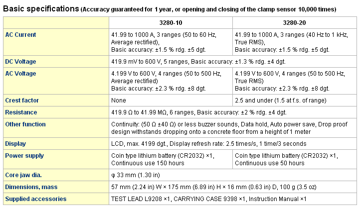 Thông số ampe kìm 3280-10, Hioki 3280-10, ampe kìm Nhật,