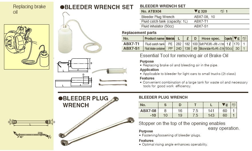 Dijng cụ thay dầu phanh ô tô, KTC ATBX04, thay dầu phanh Nhật