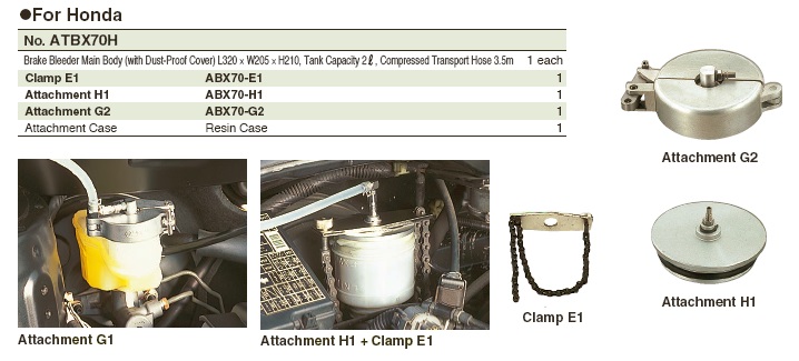 Phụ kiện đi kèm bộ thay dầu phanh KTC, KTC ATBX70H