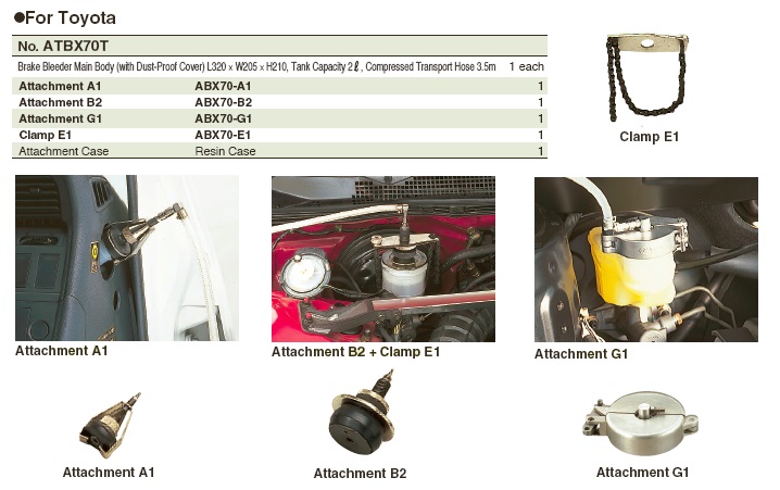 Bộ tháo dầu phanh cho dòng Toyota, KTC ATBX70T, thiết bị thay dầu phanh