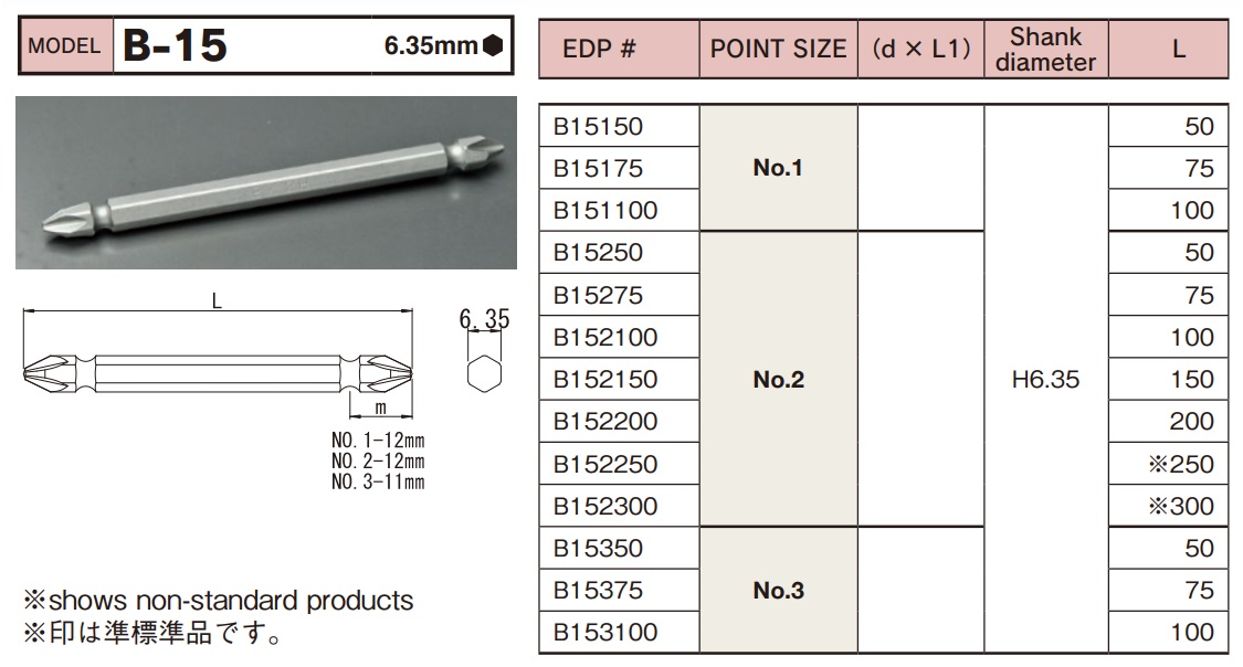 Đầu bits tô vít loại 2 đầu, đầu bits tô vít 4 cạnh mũi số 2, đầu bits mũi số 3, Bix B-15 Nhật bản, đầu bit chuyên dùng cho dây chuyền lắp ráp,