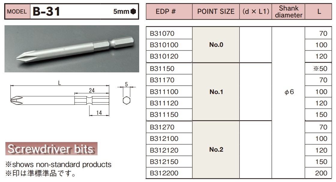 Mũi vít dùng súng, B-31 BiX, đầu PH0, mũi PH1, mũi vít 4 cạnh thân 5mm,