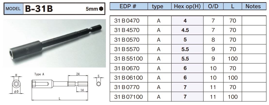 Đầu bit khẩu vặn ốc, BiX B-31B, đuôi lục giác 5mm, súng vặn vít, dùng lắp ráp