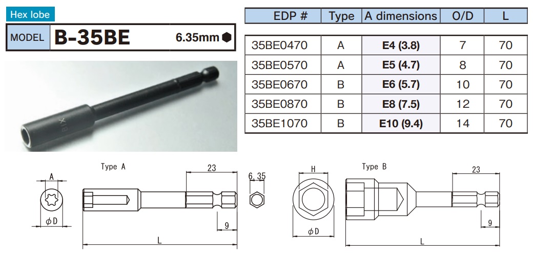 Đầu bits khẩu E, đầu tuýp khẩu E, đầu tuýp khẩu E, thân lục giác 6.35mm