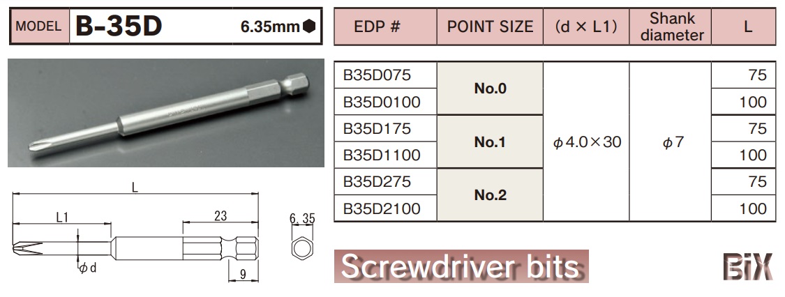 Mũi bits tô vít 4 cạnh, đầu bits tô vít, đầu bits chiều dài 75mm, đuôi lục giác cỡ 6.35mm, B-35D BIX Nhật bản