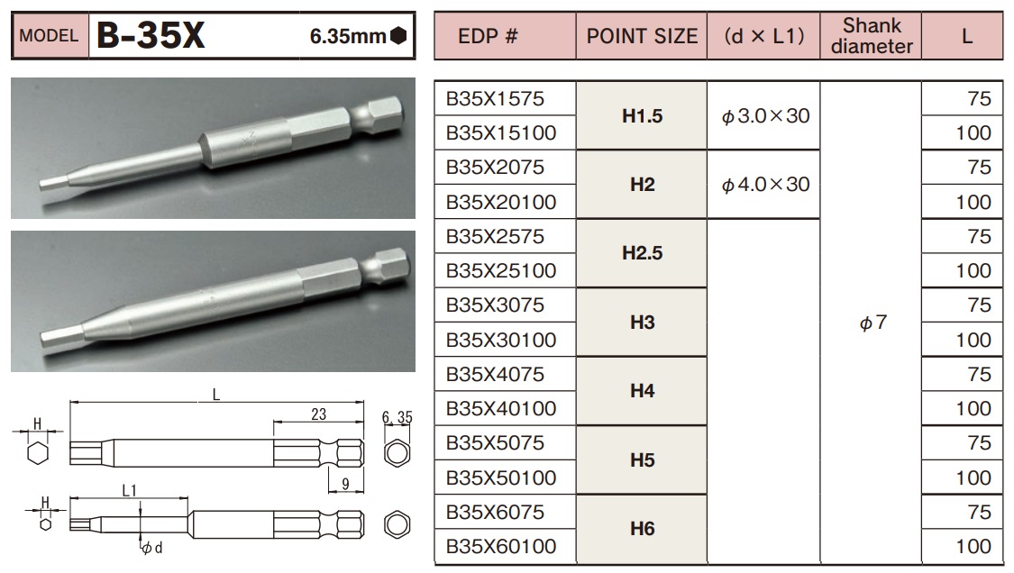 Đầu vặn vít đuôi lục giác, cỡ 6.35mm, đầu vặn ốc lục giác chìm, mũi lục giác cỡ H1.5 đến H6, 