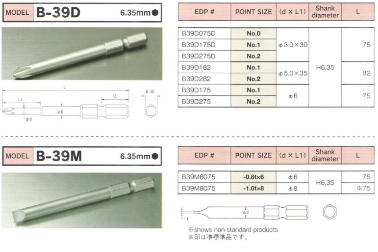 Đầu bits thân 6.35mm, đầu tô vít 4 cạnh, rãnh 13mm, đầu bits tô vít 4 cạnh, B-39D BiX,