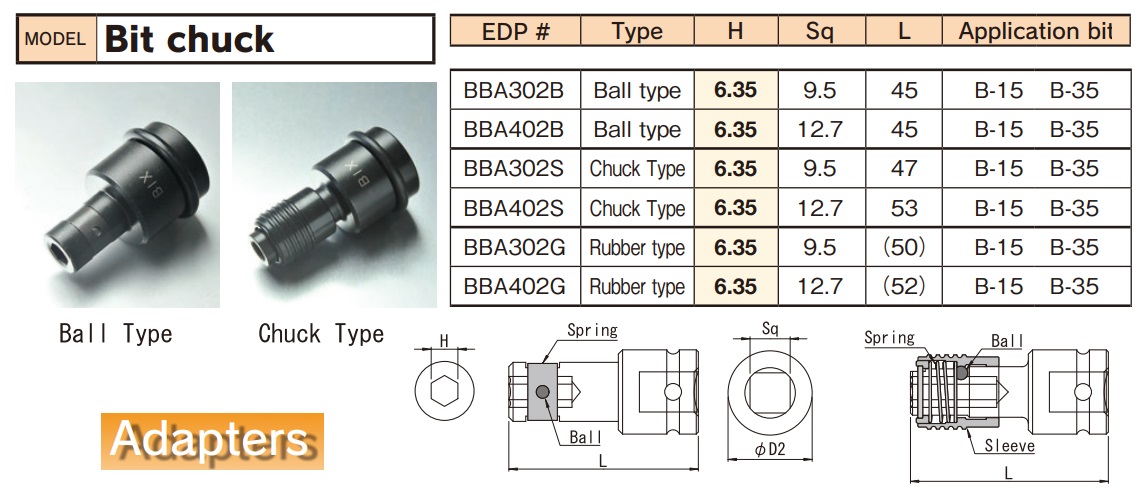 Đầu chuyển, lắp mũi vít, dùng cho súng vặn ốc, BiX BBA302S, BiX BBA402S