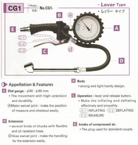 Hướng dẫn sử dụng đồng hồ bơm lốp Condor, Condor Osaka, bơm lốp ô tô nhập khẩu, bơm lốp Nhật