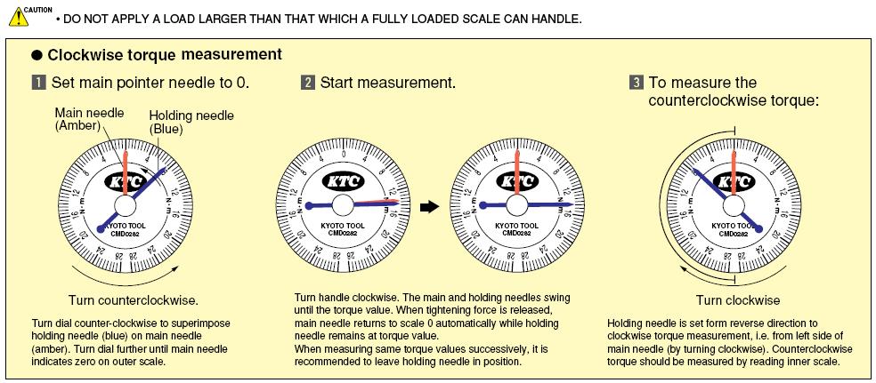 KTC torque wrench, cờ lê cân lực KTC CMD804, cách sử dụng cờ lê lực kim chỉ,