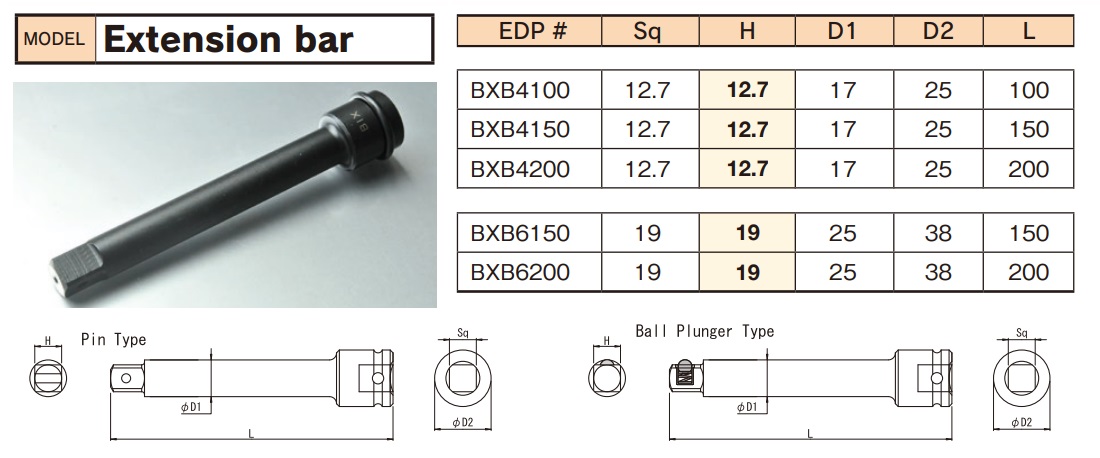 Thanh nối dài BiX, BXB4150 BiX, thannh nối dài loại 1/2 inch,