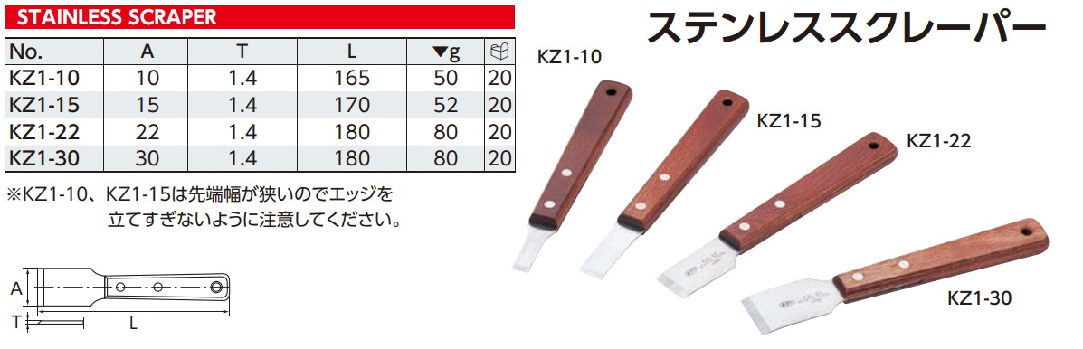 Scraper, dao cạo gioăng KTC, KZ1-22 KTC, dao cạo gioăng Nhật