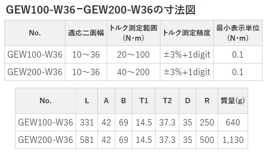 Lựa chọn mỏ lết lực, mỏ lết lực KTC, điện tử, nhiều tính năng, đầu mỏ lết mở đến 36mm