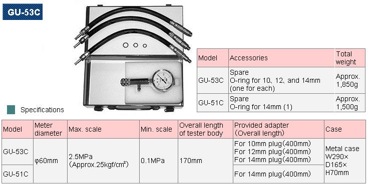 Đo áp suất buồng đốt, NPA GU-53C, Toyo tech GU-553C, đo áp suất động cơ,