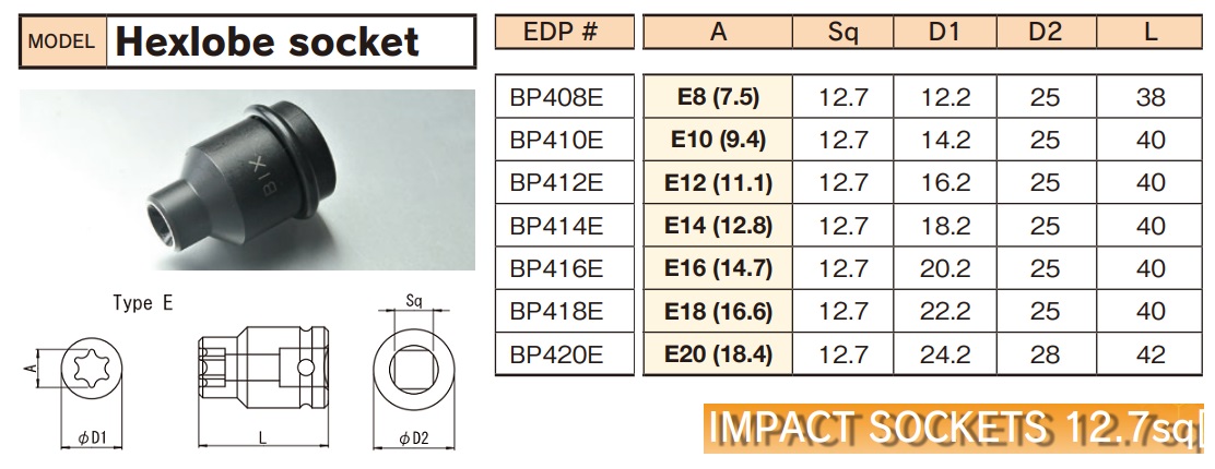 Đầu khẩu E loại 1/2 inch, đầu khẩu E từ E8 đến E20, BP408E, BP412E, BP416E, BP420E