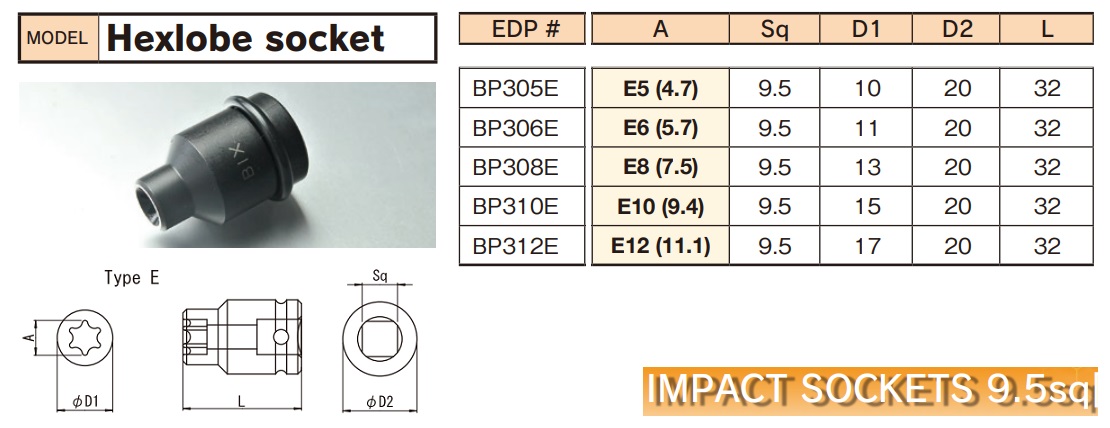 Đầu khẩu E từ E5 đến E12, BP305E, BP306E, BP310E, BP312E