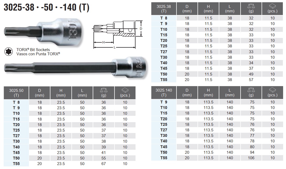 Đầu mũi sao Koken, Koken 3025 3/8 inch, chiều dài 38mm và 50mm