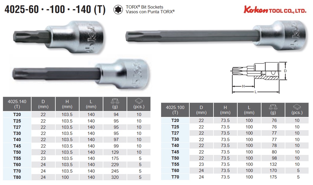 Đầu lục giác sao, Koken đầu sao, Koken 4025