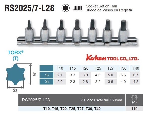 Koken RS2025/7-L28, bộ sao 7 cỡ, T10 đến T40
