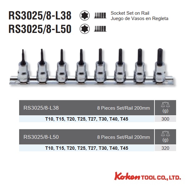 Bộ hoa thị Koken, Koken RS3025/8-L50, RS3025/8-L38