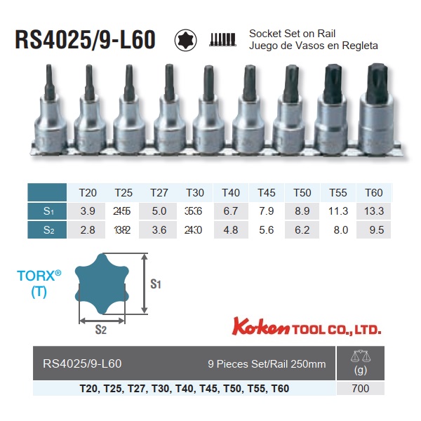 Bộ hoa thị Koken, Koken RS4025/9-L60, RS4025/9-L60