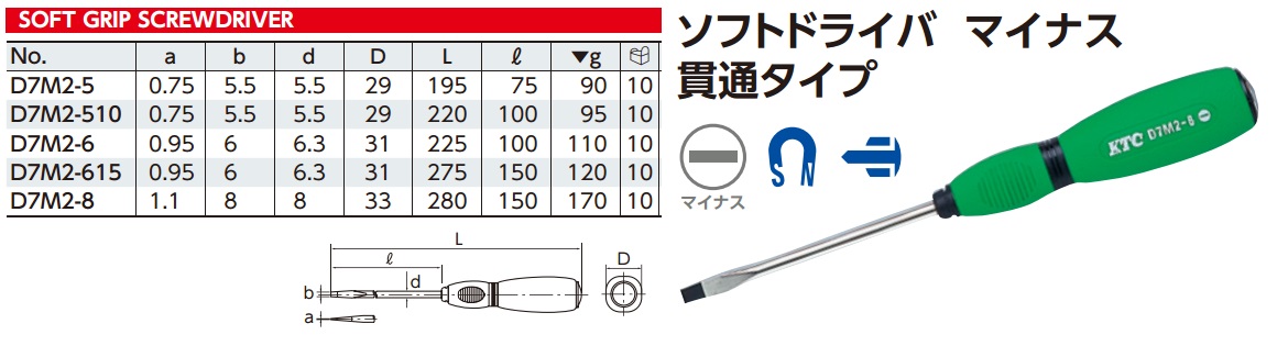 Tô vít cán đóng, KTC D7M2-2, tô vít cán nhựa, tô vít 2 cạnh mũi 6mm,