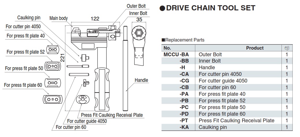 Chi tiết bộ đột xích, hướng dẫn sử dụng, KTC MCCU14, dùng cho xe máy